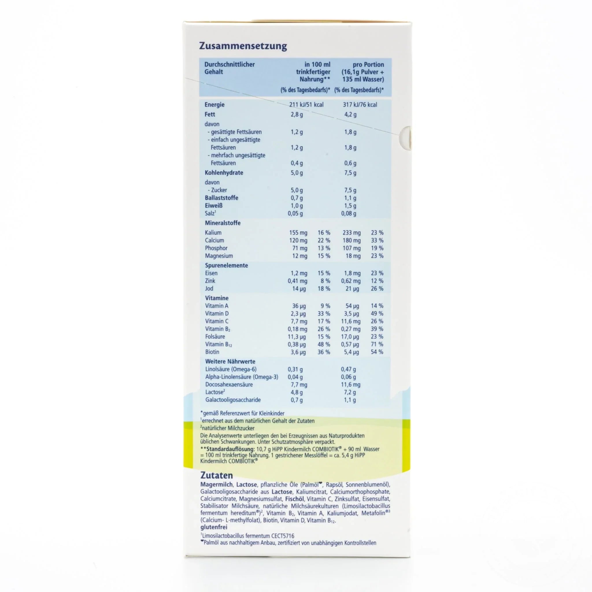HiPP 1+ Kindermilch Formula 12+ Months (600g) - Emmbaby Canada